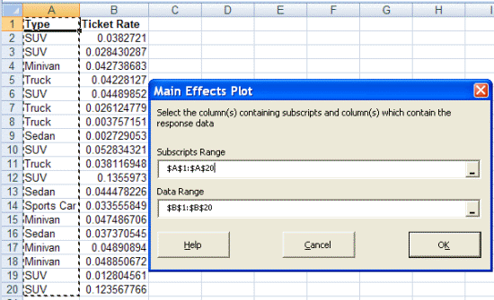 Main Effects Plot