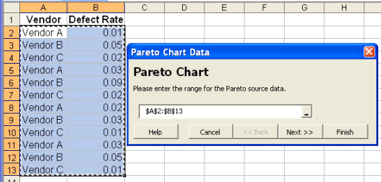 Pareto Data